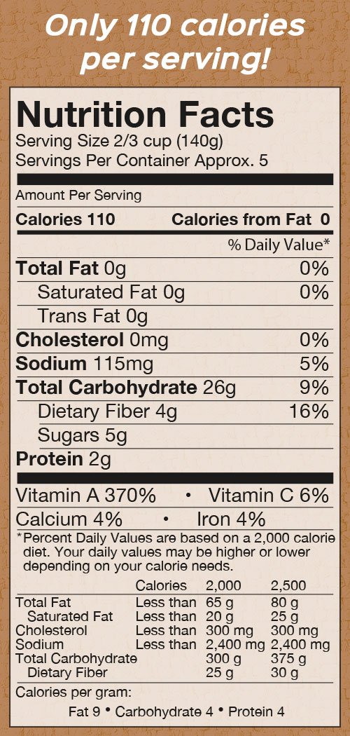 nutrition-chart-mashed-sweet-potatoes